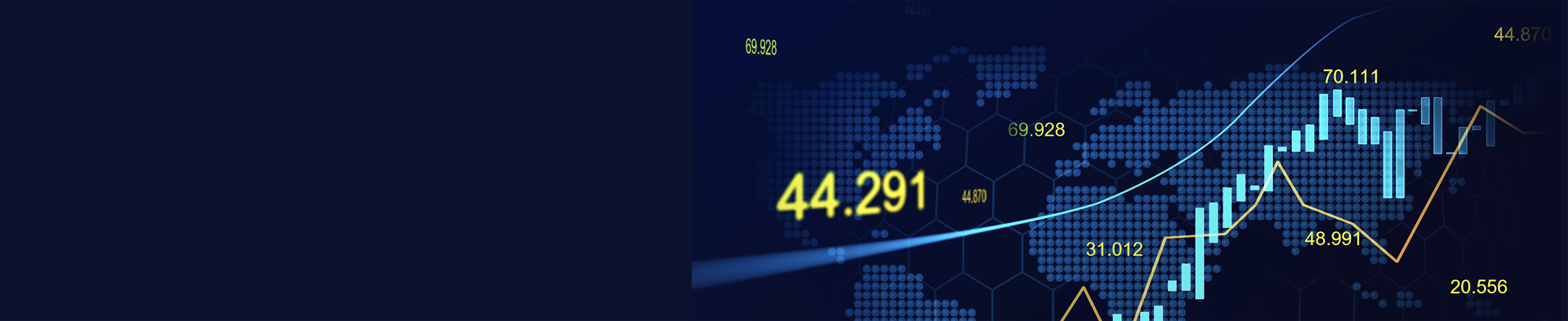 Market Opportunities